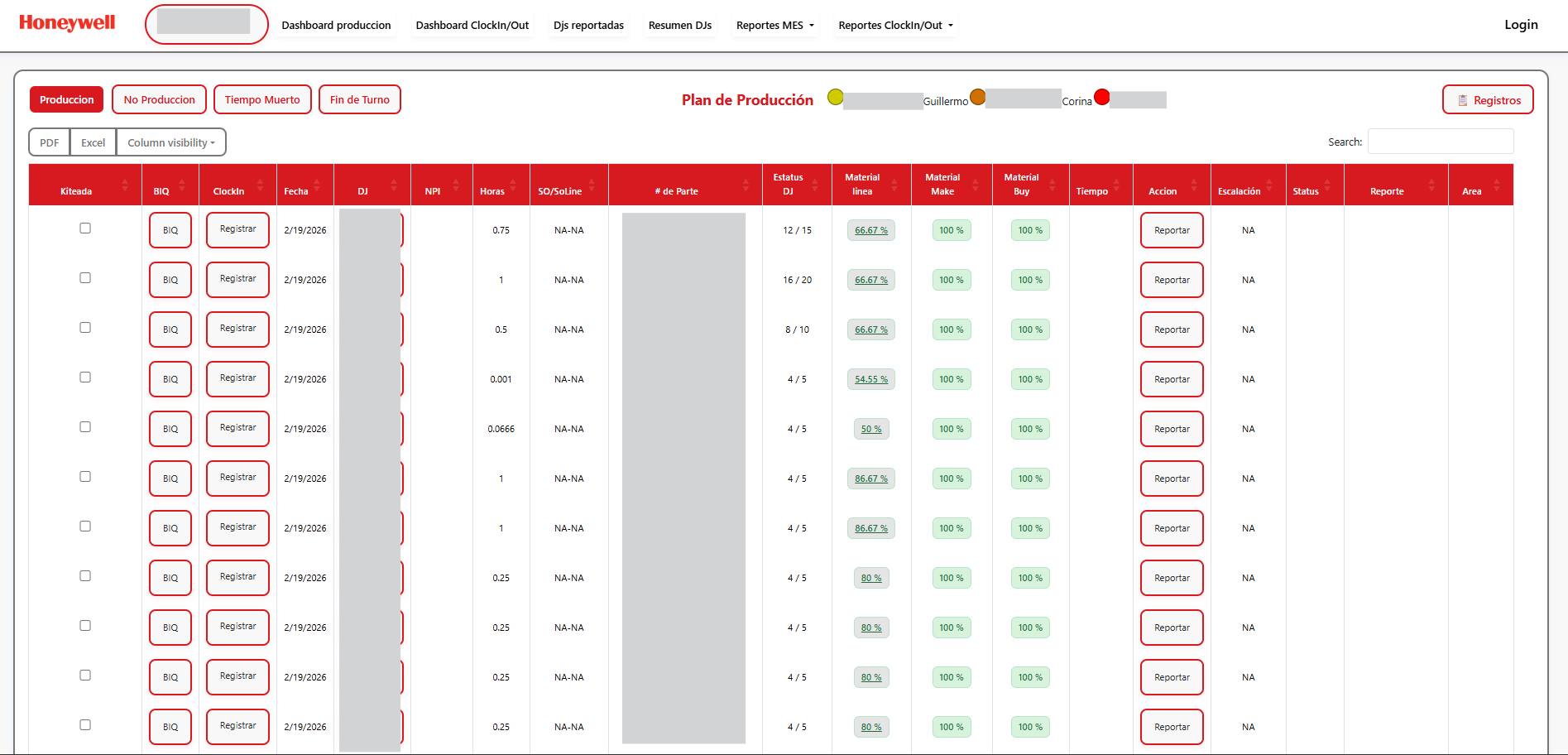 MES pantalla principal