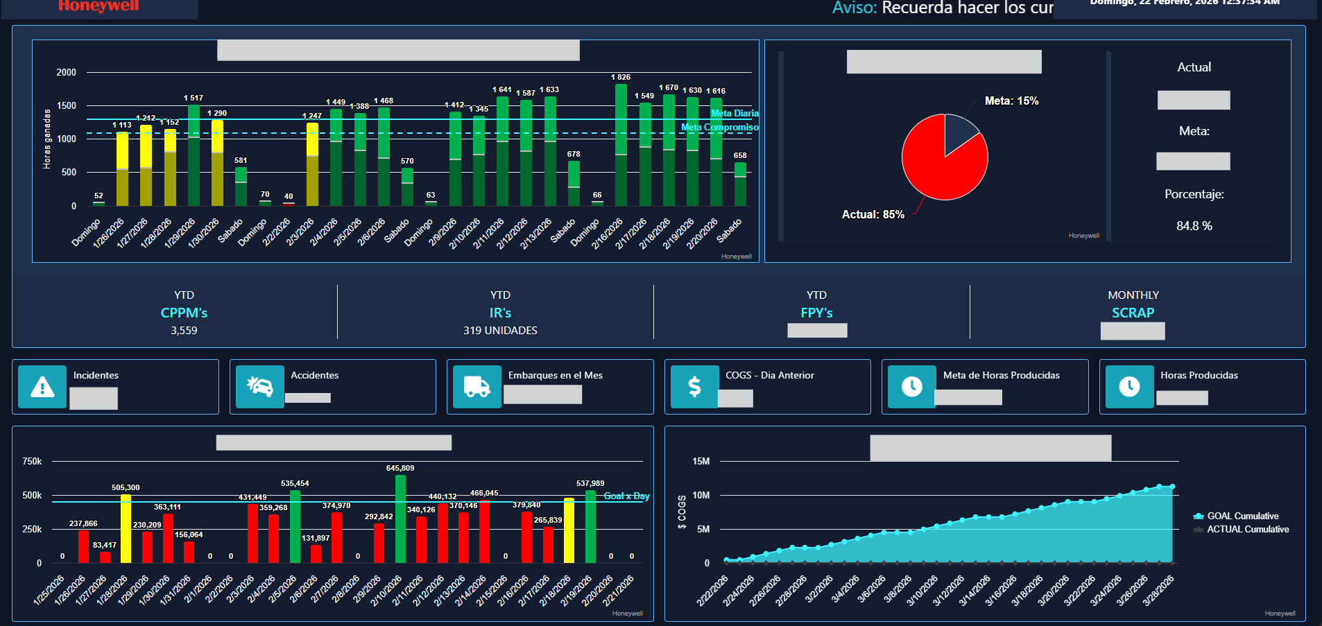 MES pantalla principal